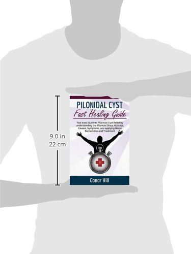 Algopix Similar Product 1 - Pilonidal Cyst Fast Healing Guide Fast