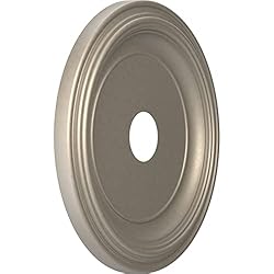Ekena Millwork CMP19TRCSV Traditional Thermoformed