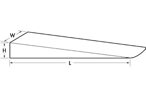 Ajax Tools 885 Wedge 1-1/4 x 1-1/4 x 8