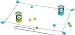 Nerf Dude Perfect HoverKup Toy Pong Game