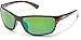 SunCloud Polarized Optics Sentry
