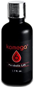Essential Oil Blend for Weight Loss (50 mL)