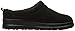 Skechers BOBS Women's Cherish Bob-Sled Slipper, Black/Black, 7 M US