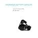 AXGIO Bluetooth Earbuds Mini Pro Wireless Headsets Minimal Earphones with 6 Hour Playing time with Mic for Apple iPhone 7,6, 6 Plus, and Android Smartphones - Black