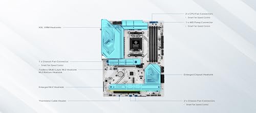 ASRock B850 Steel Legend WiFi AMD AM5 ATX Motherboard, Supports AMD Ryzen 9000/8000/7000 Series Processors, DDR5 8000+ (OC), PCIe 5.0, 2.5G LAN, WiFi 7, 14+2+1 Power Phase