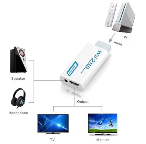 BD&M Wii to HDMI Adapter, WII to Hdmi Converter, Connect Wii Console to HDMI Display Monitor with 3.5mm Audio Supports All Wii Display Modes