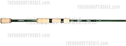 g loomis nrx drop shot