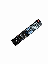 Replacement Remote Control Fit for LG 47LA7909