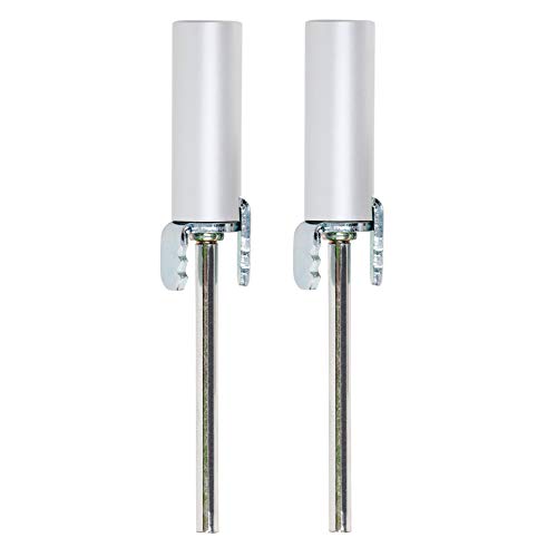 Ideal Security Hinge Pin Automatic Closer for