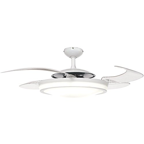 Hunter Indoor Ceiling Fan With Light And Remote Control Fanaway