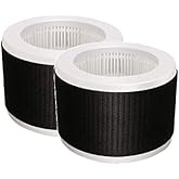 Nispira Replacement Filter Compatible with KOIOS MOOKA EPI810 Air Cleaner Air Purifier. Removes Odor. 3 Stage Filtration. 2 Packs
