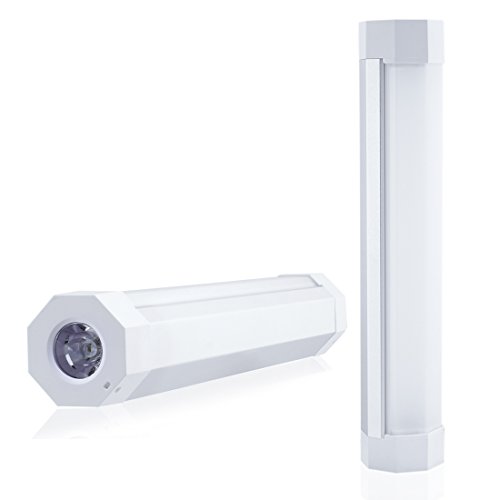 iTECHOR Portable Multifunction Magnetic LED Light Camping Home Car Emergency Flash Light – White