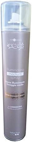 Hair Company Inimitable Style Illuminating Fixing Medium 500 ml