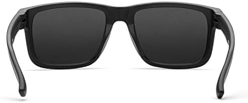 2023 ArmorFusion Lens Coating for Sunglasses