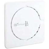 WatchGuard AP120 IEEE 802.11ac 1.14 Gbit/s Wireless Access Point