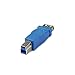 Seadream 2Pack USB 3.0 Type-A Female to B Male Extender Connection Adapter (2Pack USB 3.0 A/F to B/M)