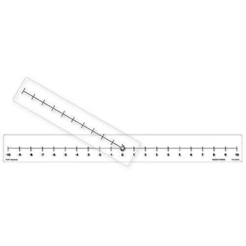 EAI Education Positive and Negative Rotating Number Line - Set of 10