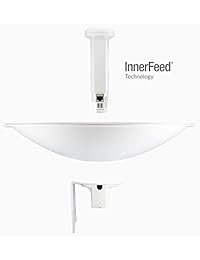 Ubiquiti Networks nanobeam M5 400 mm HP, 5 Pack (pbe m5   400 us)