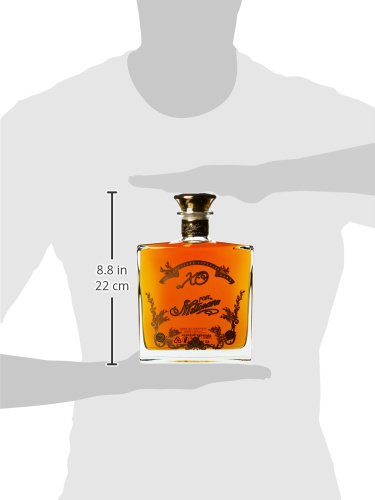 Ron Millonario | XO Reserva Especial Rum mit Geschenkverpackung| Limited Edition | in Eichenholzfässern gelagert | Vollmundig im Geschmack mit fruchtiger Süße | Premium Rum | 700ml | 40% vol. – Bild 4