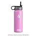 Klear Bottle - 18 Oz Stainless Steel Water Bottle - Double Wall Vacuum Sealed Insulated (Lime Green)
