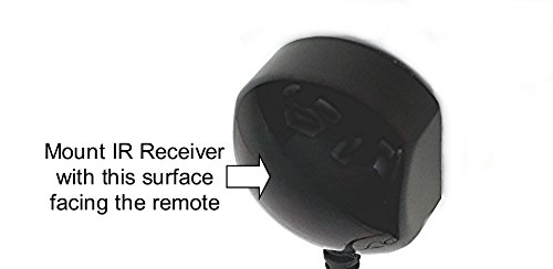Inteset 38 kHz Infrared Receiver Extender Cable for HD DVR's & STB's- Check Compatibility
