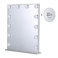 Wonstart Hollywood Vanity Mirror with Light Kit, Lighted Makeup Dressing Table Vanity Set Mirrors with Dimmer, Tabletop or Wall Mounted Vanity, LED Bulbs Included