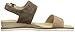 JBU by Jambu Women's Myrtle Wedge Sandal