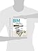 BIM in Small-Scale Sustainable Design