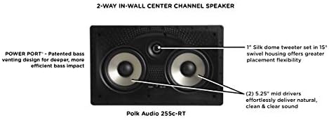 polk rc55i