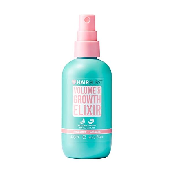 Volume & Hair Growth Elixir – Improve Density and Reduce Hair Loss - Provides Heat Protection - by Hairburst