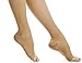 EvoNation Women’s Open Toe 20-30 mmHg Graduated Compression Pantyhose – Firm Pressure Compression Garment