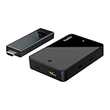 PeakDo Wireless HDMI Transmitter and