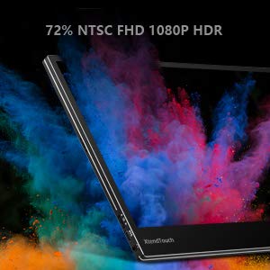 Pepper Jobs USB-C Portable Monitor 