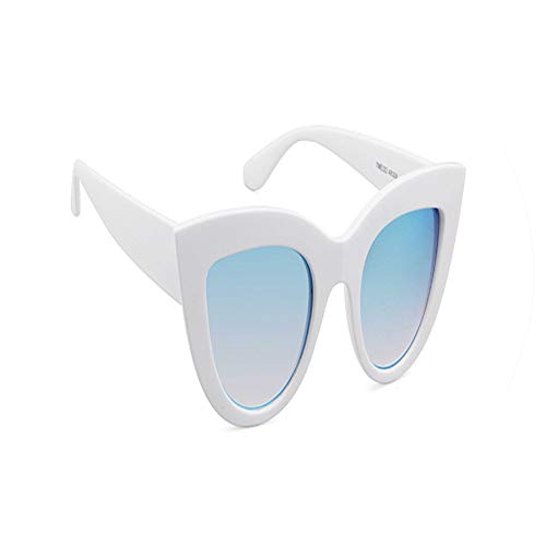 Sunglasses Voucher Codes TOPRated Best Sunglasses Voucher Codes
