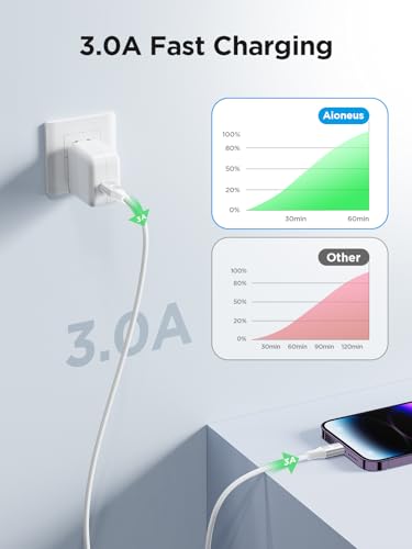 Aioneus USB C to Lightning Cable 1M, [Apple MFi Certified] iPhone Charger Cable Power Delivery Type C to iPhone Cable Fast Charging Cord for iPhone 14 13 12 11 Pro Max Mini XS XR X 8 7 6 5, iPad