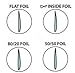 FCS Surf ll MR PC Tri Retail Fin Set, Multi Xlarge