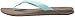 Reef Women's Rover Catch Sandal, Mint, 9 M US