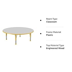 Factory Direct Partners 10049-GYYE Round Activity