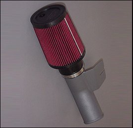 R & D Rxt-X Rxp-X Rxp Rxt Power Plenum Filter Kit Rxtx Rxpx