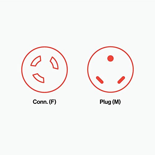 Furrion 30 Amp 125 Volt Shore Power Inlet with Marine Grade quality and