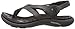Merrell Women's Buzz Sandal