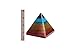 CHAKRA PYRAMID STONE w/ 7 Chakra Stones ~ Red Jasper, Aventurine, Golden Quartz, Amethyst ~ 30-40mm Size by Shambala Shop
