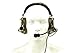 Newest camouflage headp Comtac II Tactical Headset Noise Reduction Electronic Sound Pickup Safety Ear Muffs with Microphone