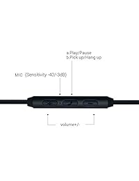 Cubilux   Auriculares