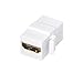 HDMI Keystone Coupler,VCE(6-Pack) HDMI Keystone Jack Insert,Gold Plated HDMI Female to Female Coupler Adapter-White