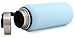 Simple Modern 32 oz Summit Waterbottles + Extra Lid - Vacuum Insulated Thermos Aluminum Travel Mug 18/8 Stainless Steel Flask - Blue Hydro Travel Mug - Robin's Egg