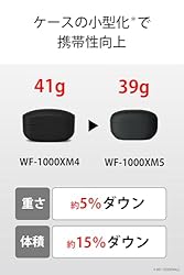 Sony WF-1000XM5 True Wireless Noise-Canceling
