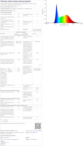 Fluval Plant Nano LED Aquarium Lighting with Bluetooth, 15 Watts - View 7
