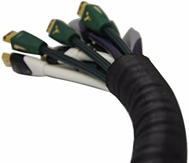 iGADGET® IGRAPSC2M Rapid™ Self Closing Multifilament Cable Tidy Management Cable Sleeve, Cut by size - Black (2m Length, 25mm Diameter)