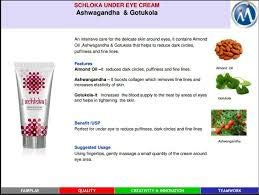 modicare under eye cream price